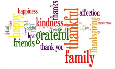 Word cloud made up of gratitude words