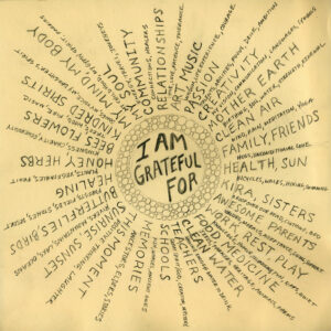 diagram that looks like sun with I Am Grateful for and various things written as the rays