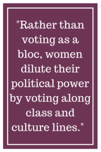 Rather than voting as a bloc, women dilute their political power by voting along class and culture lines.