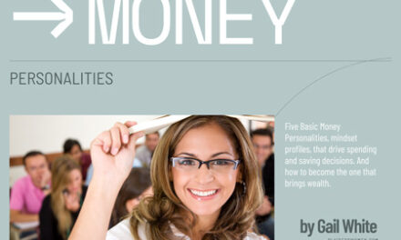 Money Personalities